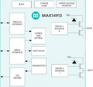 Octal high-side switch shrugs-off any inductance