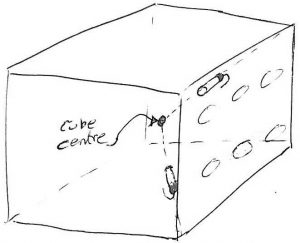 Tilt switch contemplation