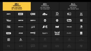How to watch live sports online for less
