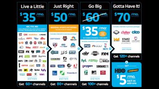 DirecTV Now: What it is and how it stacks up to Sling and PlayStation Vue