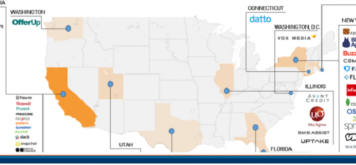 USA Has 98 Unicorns Worth $372bn