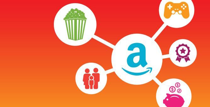 Amazon Digital Day sale: the best deals in the US