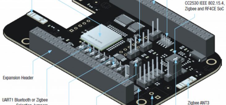 BeagleBone Black Wireless speeds development