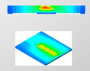 GaN Systems releases power HEMT thermal models
