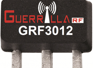 Guerrilla taps angels for $2.8m
