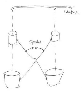 Lord Kelvin’s water drop thing mystery