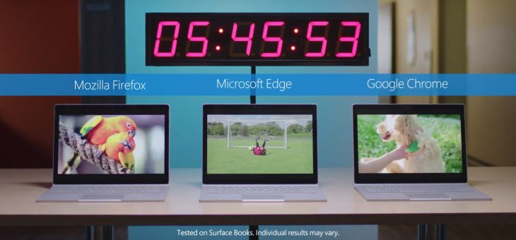 Microsoft Edge wins Microsoft's own browser battery test
