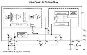 LED driver includes magnetic sensor for that ‘fridge door’ effect