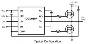 Dual channel 50V chip drives high and low-side mosfets