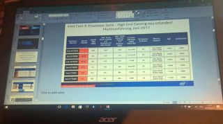 Intel turns up the dial to Core i9 with new processors