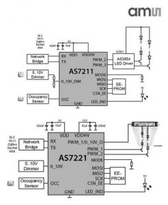 ams uses closed-loop sensing for tight LED light control