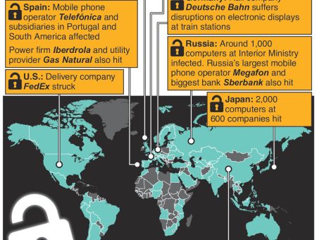 #Wannacry #ransomware #cyberattack – an annotated infographic