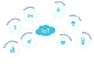 IoT may not be new, so why is it important?