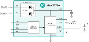 Always-on USB-C power chips wastes little