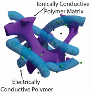 UK team moots better supercaps