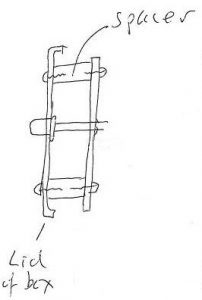 Beginners guide: getting your project in a box