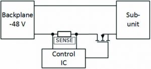 Custom mosfets help to simplify hot-swap design