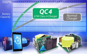 Qualcomm Quick Charge 4 compliant 27W reference design