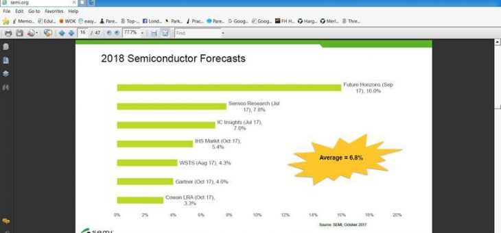 Next year will be good too