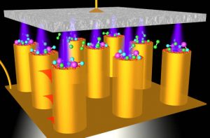 On-chip metal-to-metal tunnelling makes light without lasers