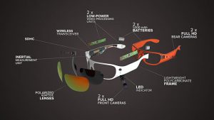 Socionext Miilibeaut image processor powers ORBI Prime eyewear.