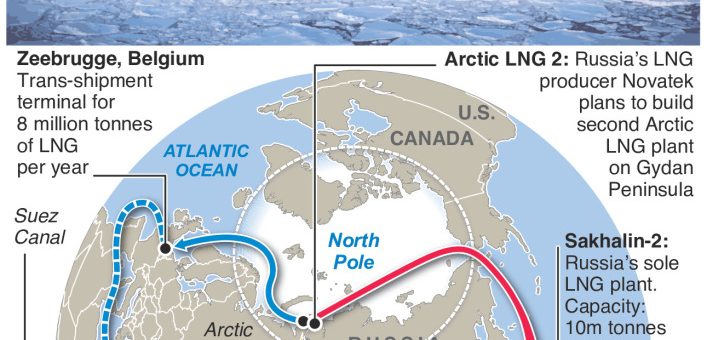 Yamal LNG set to deliver gas via Arctic to China