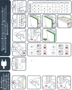 I thought I was good with instructions, but…