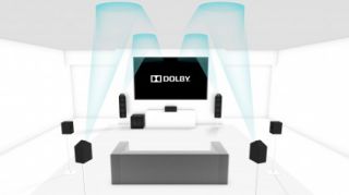 Living in a Dolby Atmos world: how I made the jump to home overhead sound