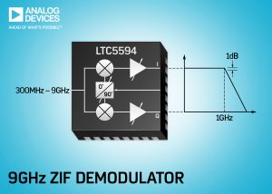 LTC launches zero-IF demodulator with 1GHz instantaneous I and Q 1dB bandwidth
