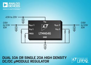 Dual 10A or Single 20A µModule Regulator