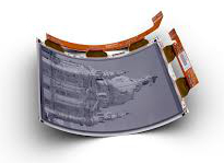 Survey: Choosing displays within your current design process