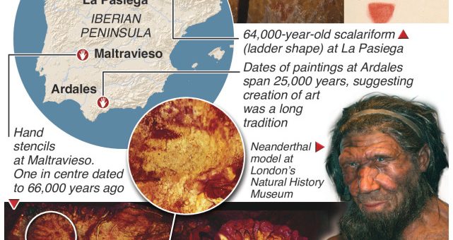 Prehistoric cave art in Spain suggests Neanderthals were artists – an annotated infographic