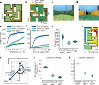 Now Google’s AI can navigate labyrinths faster than humans