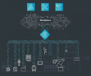Siemens creates big data skills lab at Newcastle University