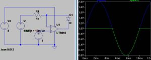 Precision rectifier/clamp works near 0V for single-supply circuits