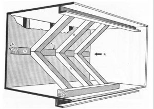 Should you need a very strong repair