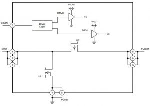 Rohm accidentally eases low-voltage mosfet drive frustration